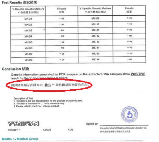 赴香港性别鉴定中心哪家最正规？